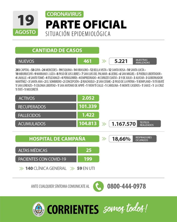 diario primera hora
