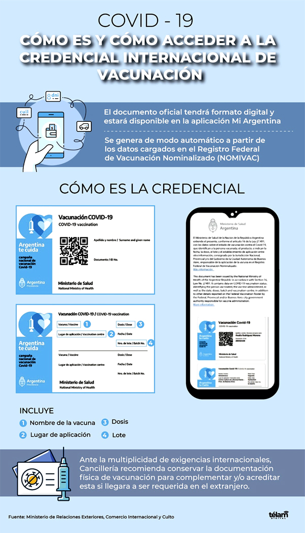 diario primera hora