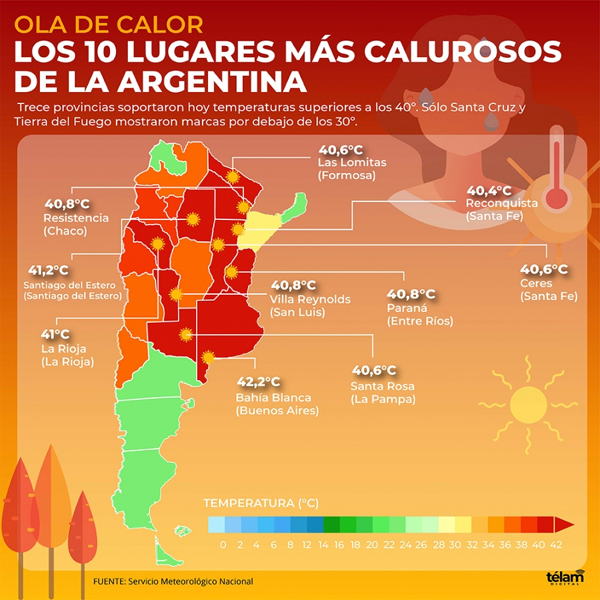 diario primera hora