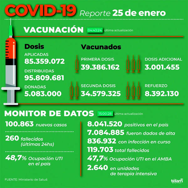 diario primera hora