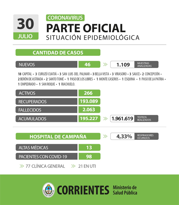 diario primera hora