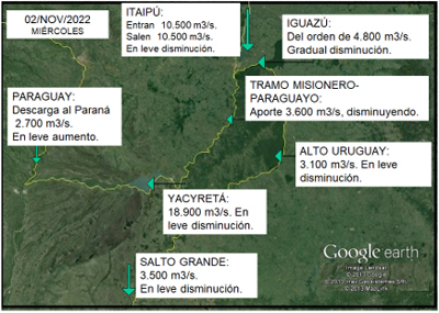 parana