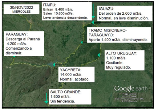 Rio Parana