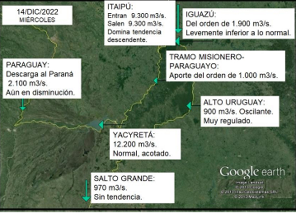 Rio Parana