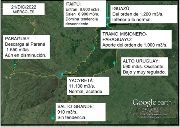 Rio Parana