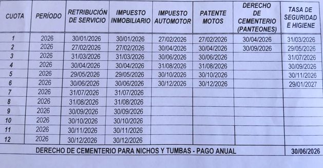 30 de enero 2026: VENCIMIENTOS DE PRIMERA CUOTA DEL IMPUESTO INMOBILIARIO Y TASA DE RETRIBUCIÓN DE SERVICIOS EN GOYA