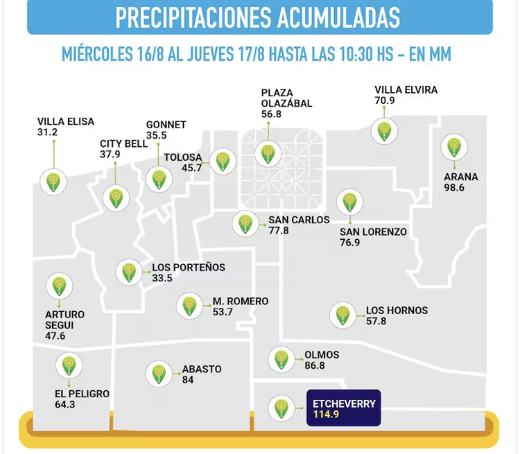 La Plata revive el fantasma de la inundación de 2013 con una intensa tormenta que azota la ciudad