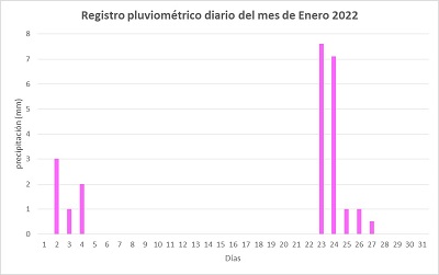 TEMEPRATURA1.jpg