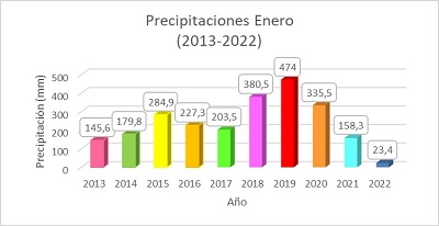 TEMEPRATURA3.jpg
