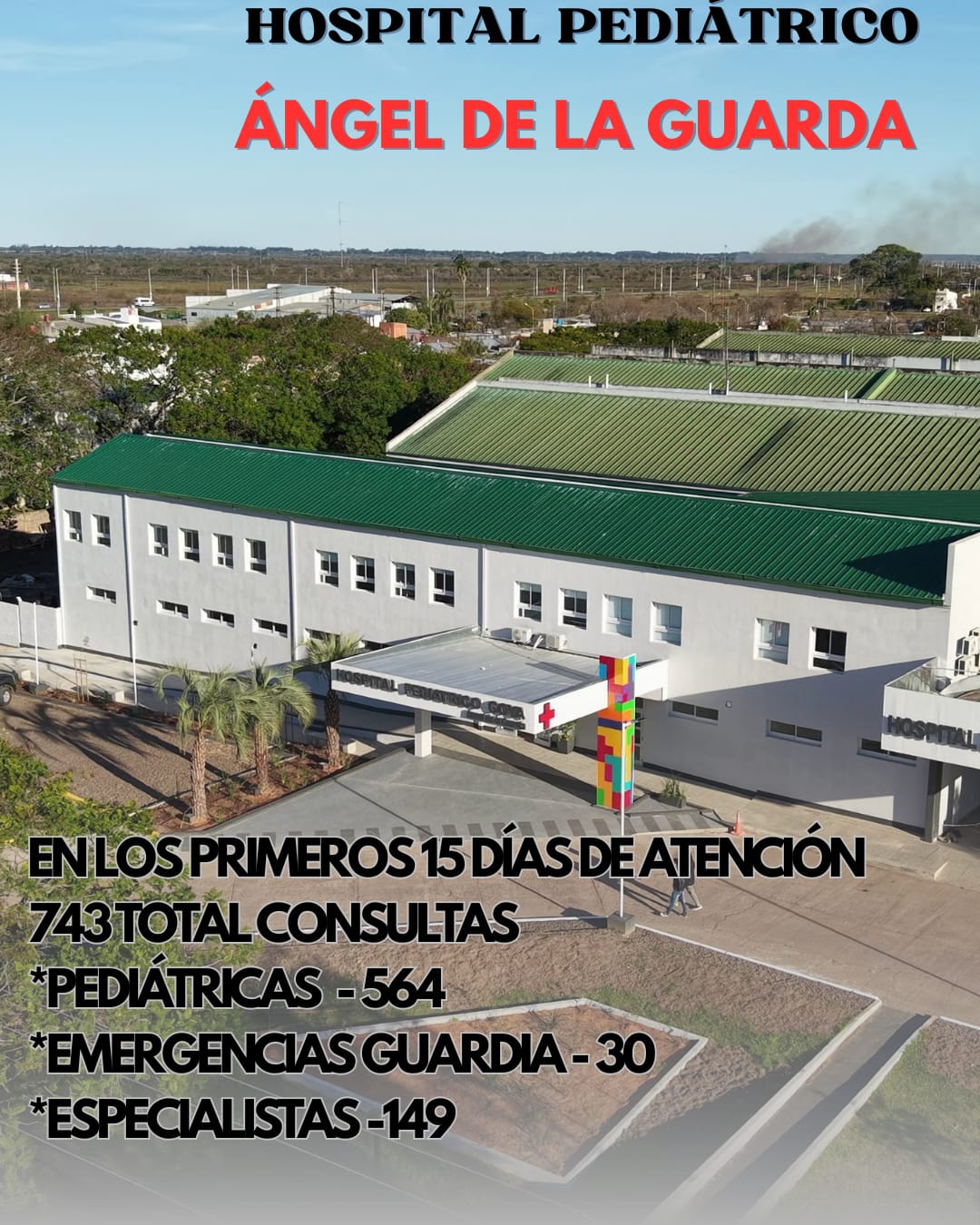 EL HOSPITAL PEDIÁTRICO “ÁNGEL DE LA GUARDA” ATENDIÓ 743 CONSULTAS EN SUS PRIMEROS 15 DÍAS