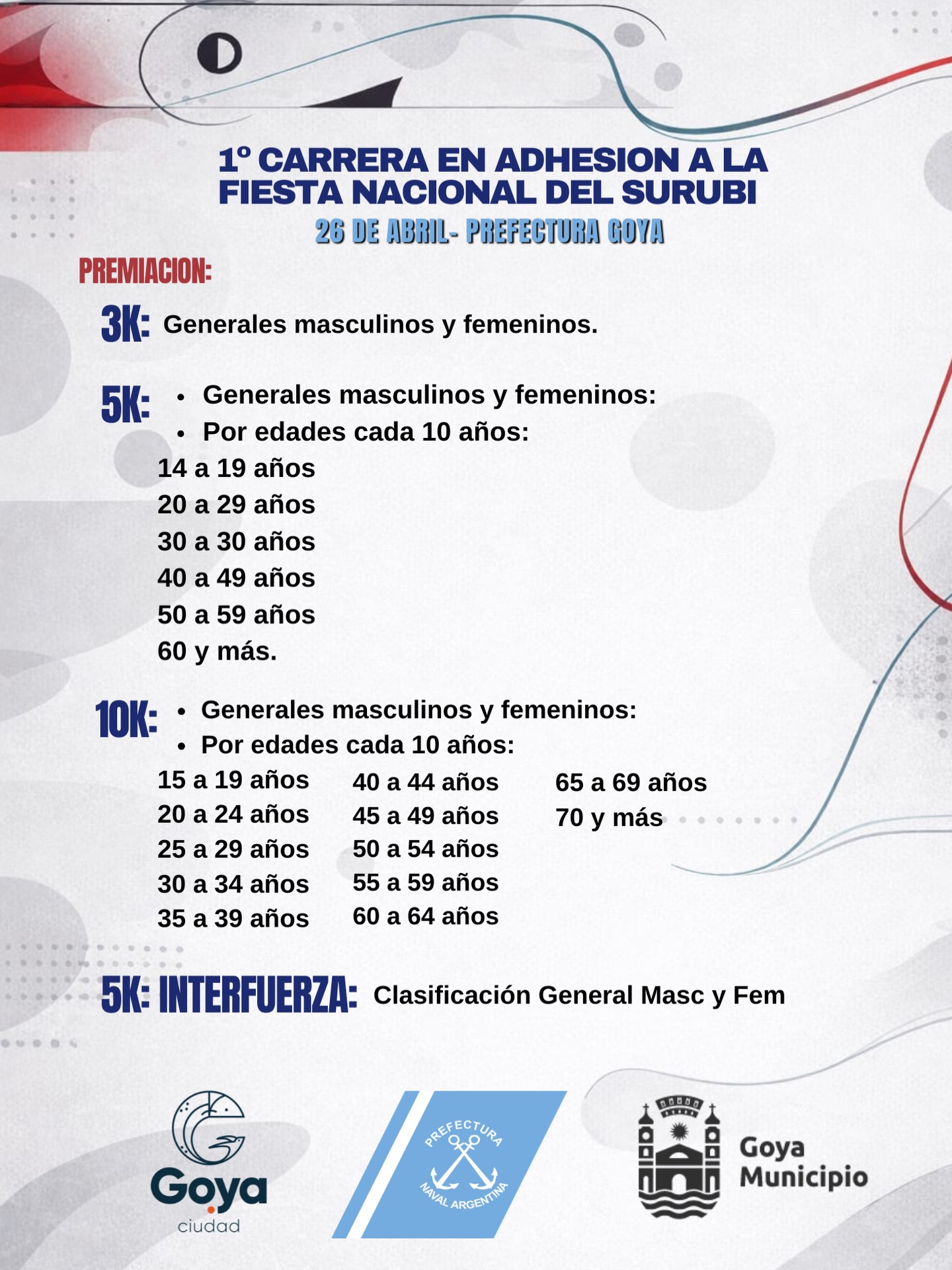 HOY: 1ª CARRERA EN ADHESIÓN A LA FIESTA NACIONAL DEL SURUBÍ