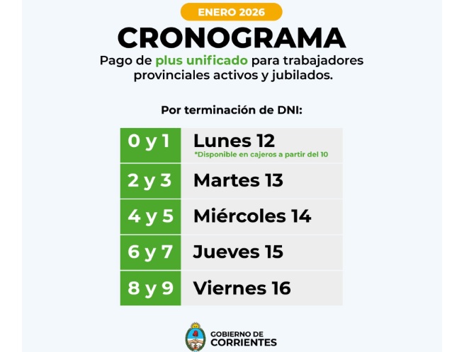 El Gobierno de Corrientes confirmó el cronograma de pago del plus unificado de enero