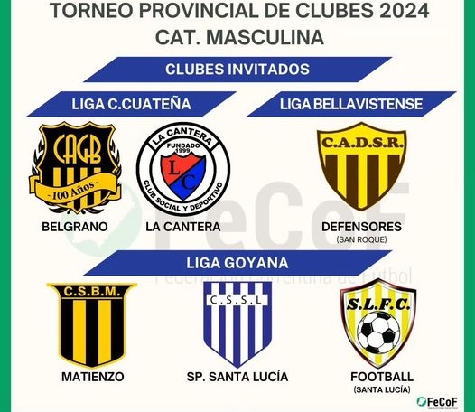 FEDERACIÓN CORRENTINA: El torneo Provincial de fútbol ya cuenta con 31 equipos confirmados