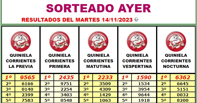 Extractos Lotería 14 de noviembre