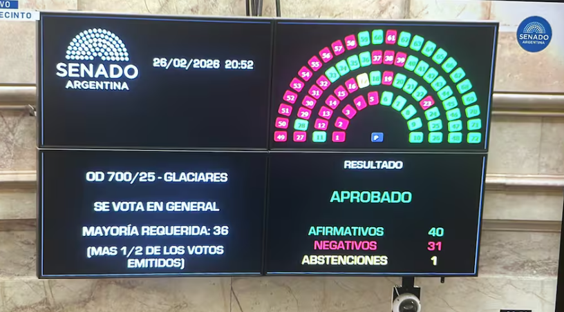  Ley de Glaciares: cuáles son los ríos amenazados por la reforma