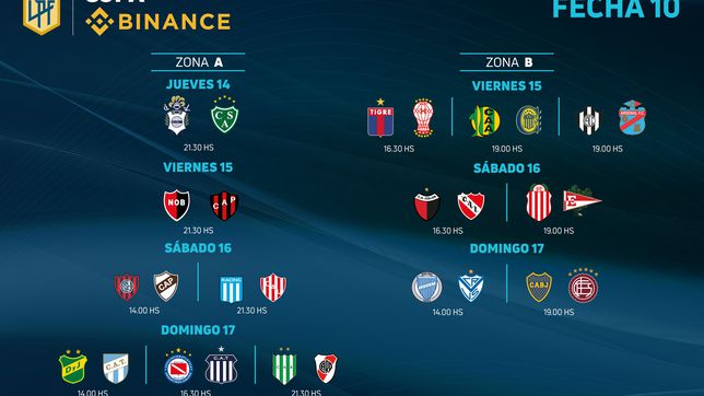 fixture fecha 10