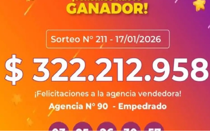 Quiniela Poceada Correntina: un apostador de Empedrado ganó un pozo récord de $322 millones