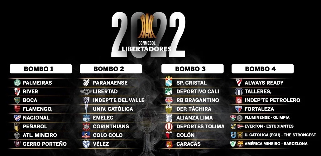 libertadores 2022