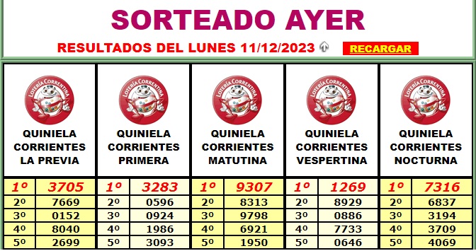 Extractos Loteria 11 de diciembre