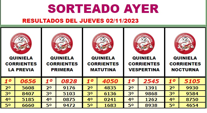 Extractos Lotería 2 de noviembre